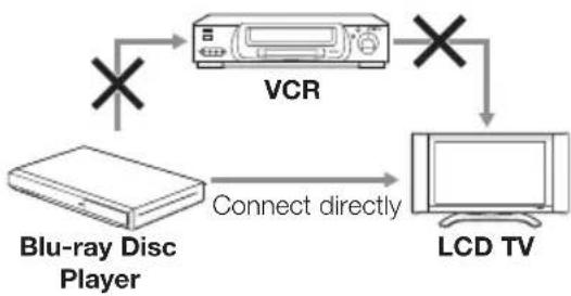SHARP BD-HP17U - STEPS - 3