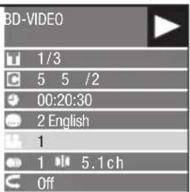 BD-VIDEO 1/3 5 5 /2 00:20:30 2 English 1 1 5.1ch Off