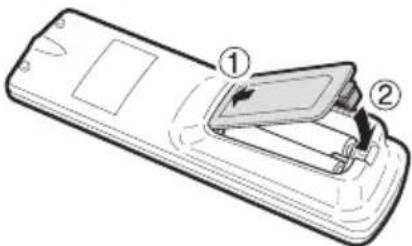 Diagram of a remote control device with labeled parts ① and ② showing internal components and directional arrows.