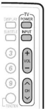 TV POWER INPUT + VOL - CH FUNCTION