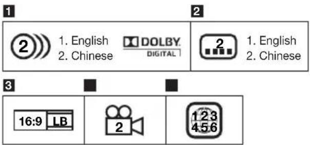 1 2 1. English 2. Chinese DOLBY DIGITAL 1. English 2. Chinese 3 16:9 LB 2 1 2 3 4 5 6