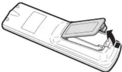 SHARP BD-HP17U - Loading the Batteries in the Remote Control - 1