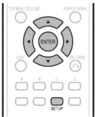 TOP MEN A TITLE LIST POP-UP MENU ENTER EXIT RETURN A B C D SETUP
