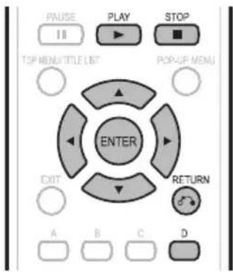 PAUSE II PLAY STOP TOP MENU TITLE LIST POP-UP MENU ENTER EXIT RETURN A B C D