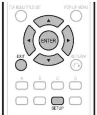 TOP MENU TITLE LIST POP-UP MENU ENTER EXIT RETURN A B C D SETUP