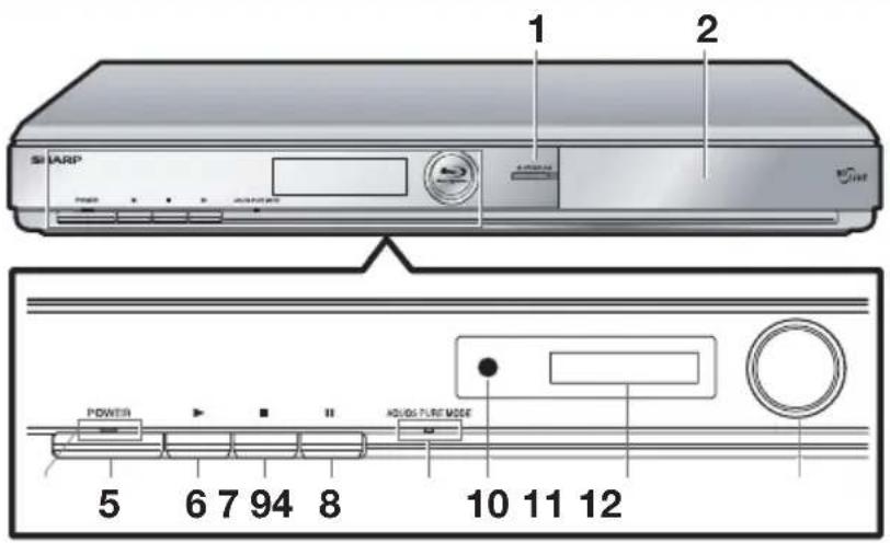 1 2 SHARP POWER 6 7 94 8 HOUST FUSE MODE 10 11 12 5