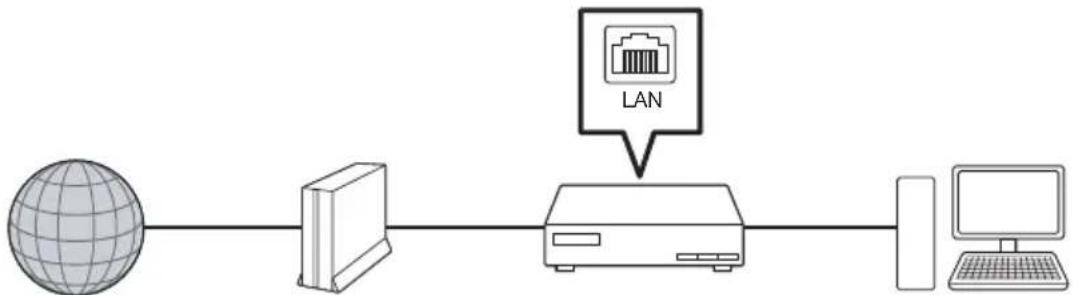 SHARP BD-HP17U - NOTE - 2