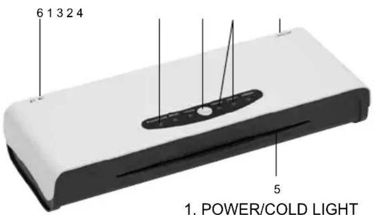 Wallner LM341 - PART NAMES - 1