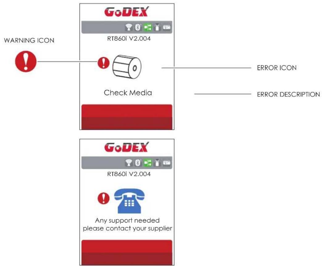 Godex RT860i - Status of LCD Interface - 2