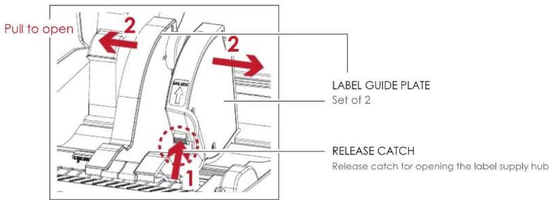 Godex RT860i - Loading the Label Roll Module - 2