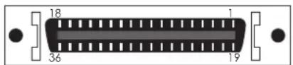 Godex RT860i - Pinout Description - 6