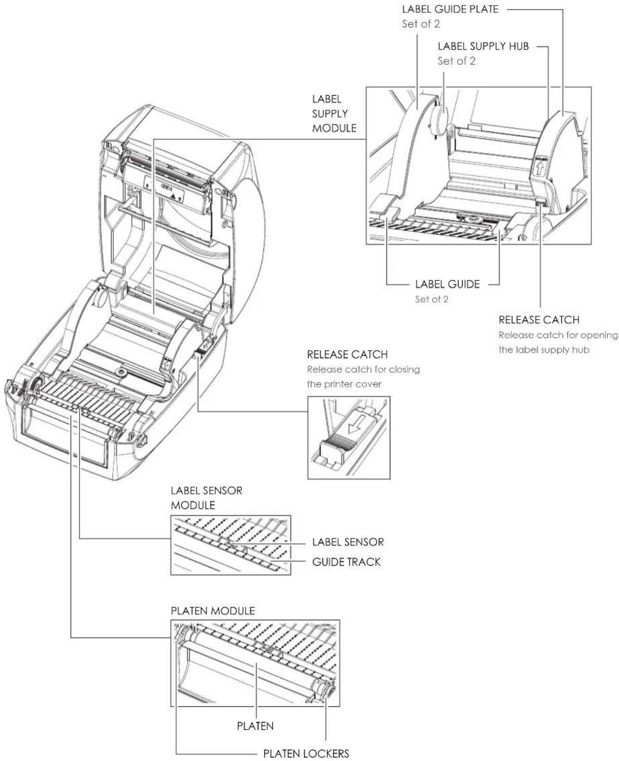 Godex RT860i - Barcode Printer - 1