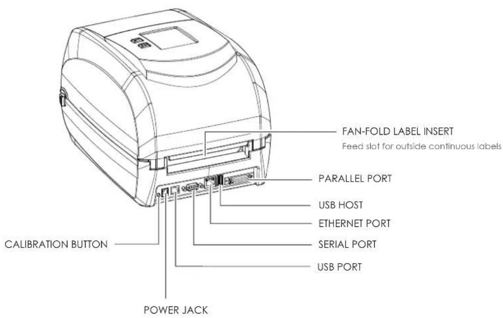 Godex RT860i - Device Overview - 2
