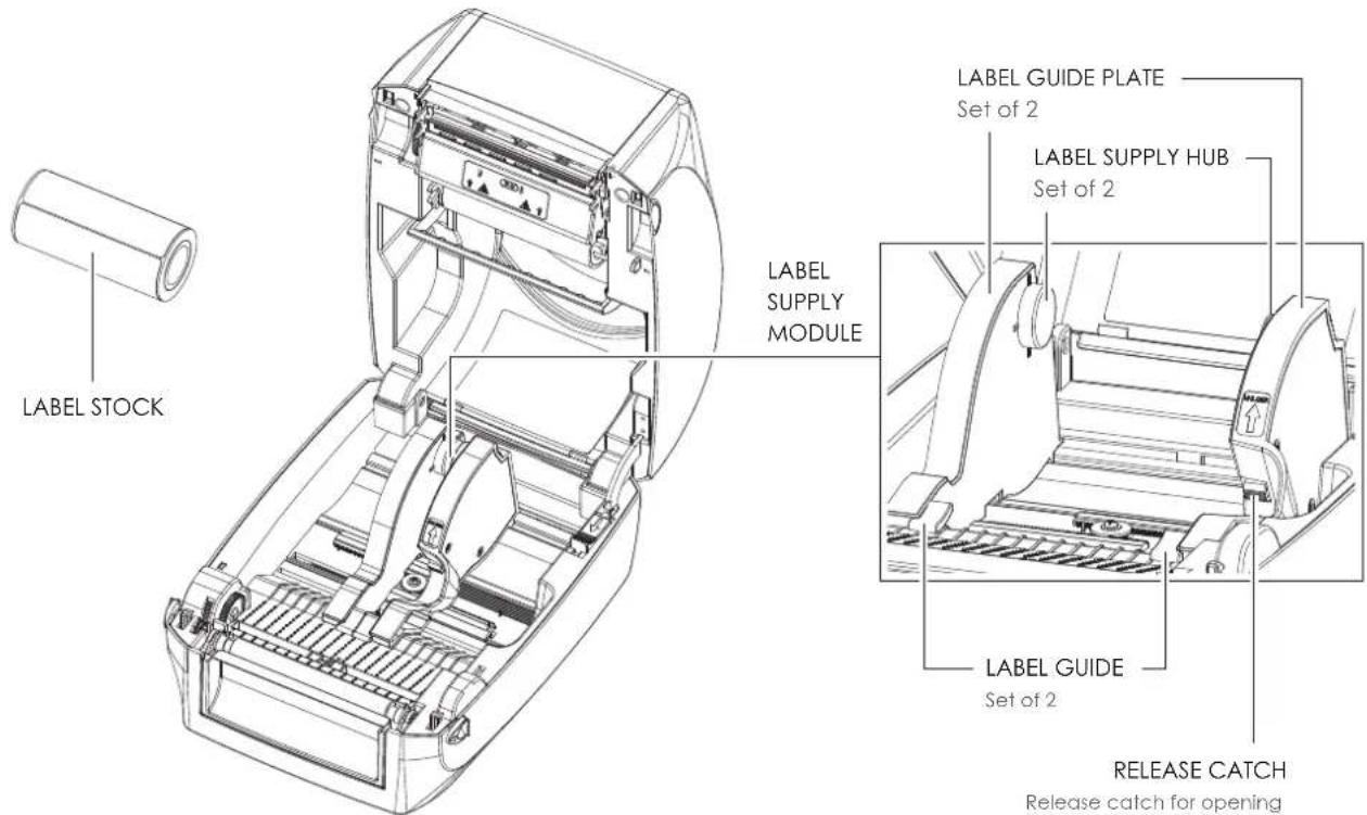Godex RT860i - Loading the Label Roll Module - 1