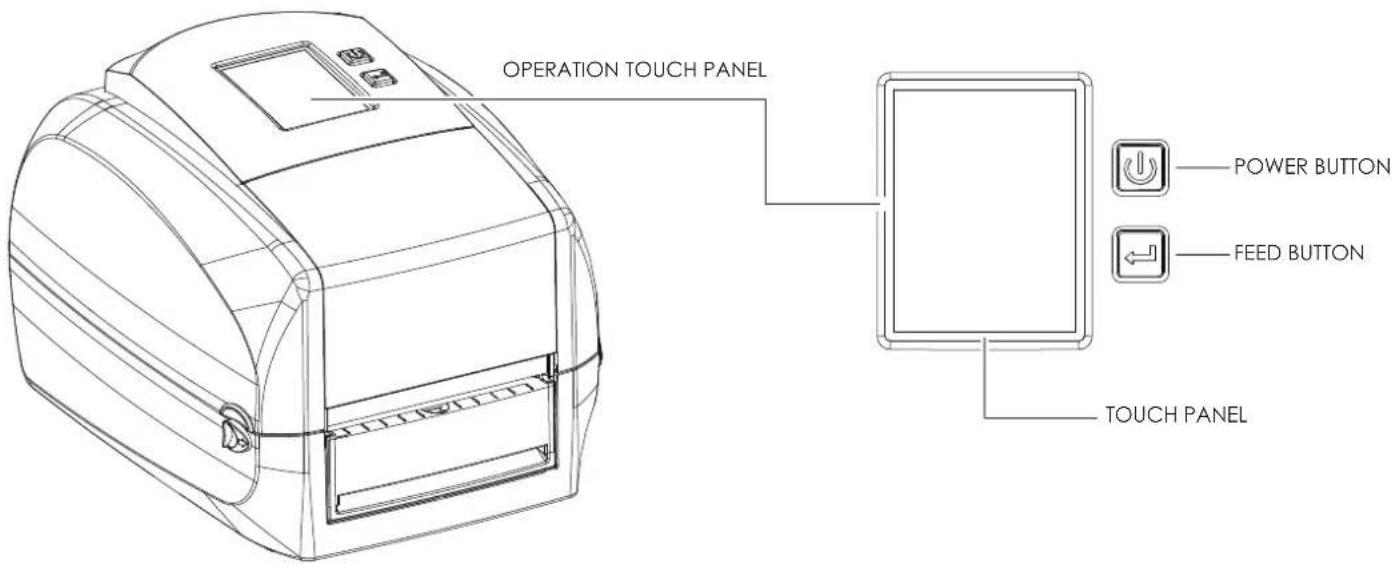 Godex RT860i - Operation Panel - 1