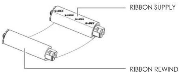 Godex RT860i - A New Ribbon Module Installation - 4