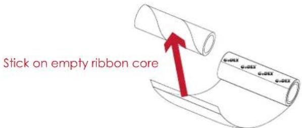 Godex RT860i - A New Ribbon Module Installation - 2