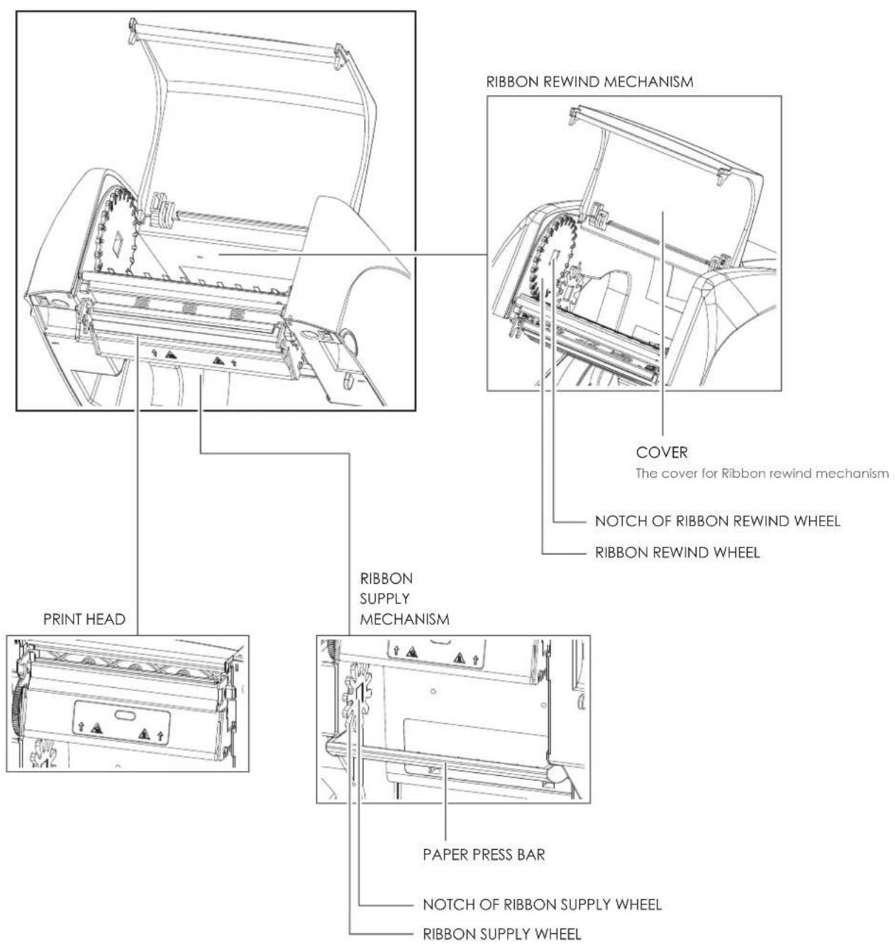 Godex RT860i - Barcode Printer - 1