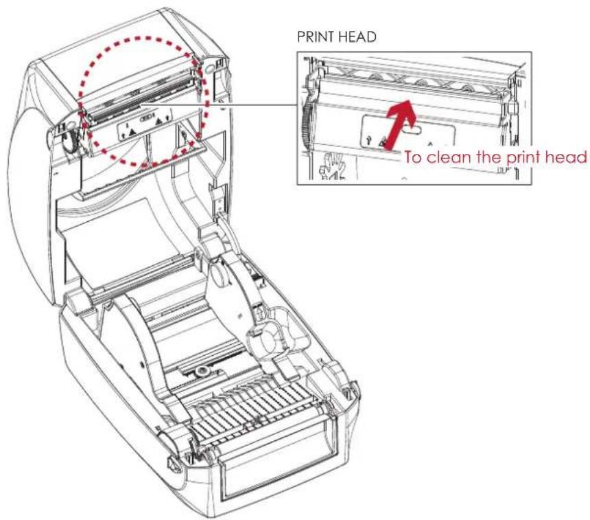 Godex RT860i - Cleaning Steps - 1