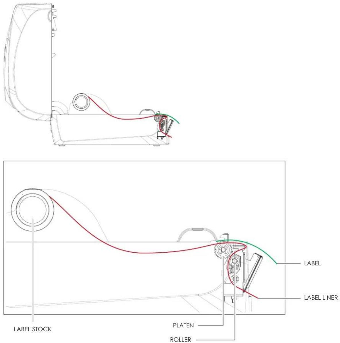 Godex RT860i - Accessories - 1