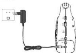 Soundmaster KR36 - Verwendung des Adapters - 1