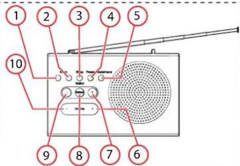 NIKKEI NRDB15 - Functions - 1