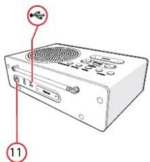 NIKKEI NRDB15 - Turn the appliance on/off. - 1