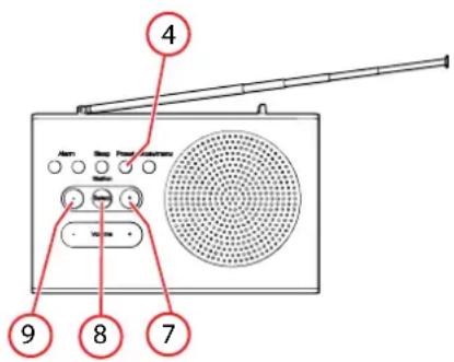 NIKKEI NRDB15 - Radio functions - 1