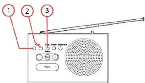 NIKKEI NRDB15 - Turn off alarm - 1