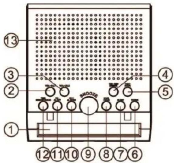 ① ② ③ ④ ⑤ ⑥ ⑦ ⑧ ⑨ ⑩ ⑪ ⑫ ⑬ ⑭ ⑮ ⑯ ⑰ ⑱ ⑲ ⑳ ㉑ ㉒ ㉓ ㉔ ㉕ ㉖ ㉗ ㉘ ㉙ ㉚ ㉛ ㉜ ㉝ ㉞ ㉟ ㉳ ㉟ ㉟ ㉟ ㉟ ㉟ ㉟ ㉟