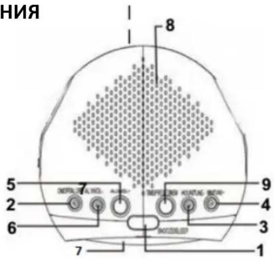 Manta CLK006 - РАСПОЛОЖЕНИЕ КНОПОК УПРАВЛЕНИЯ - 1