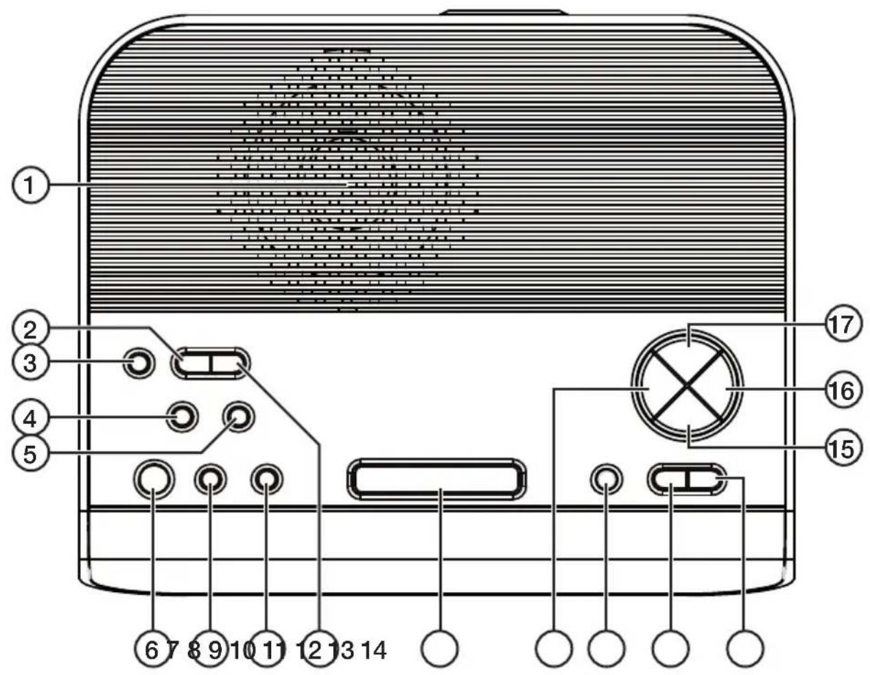 Technical diagram of a device rear panel with numbered component labels and internal wiring connections