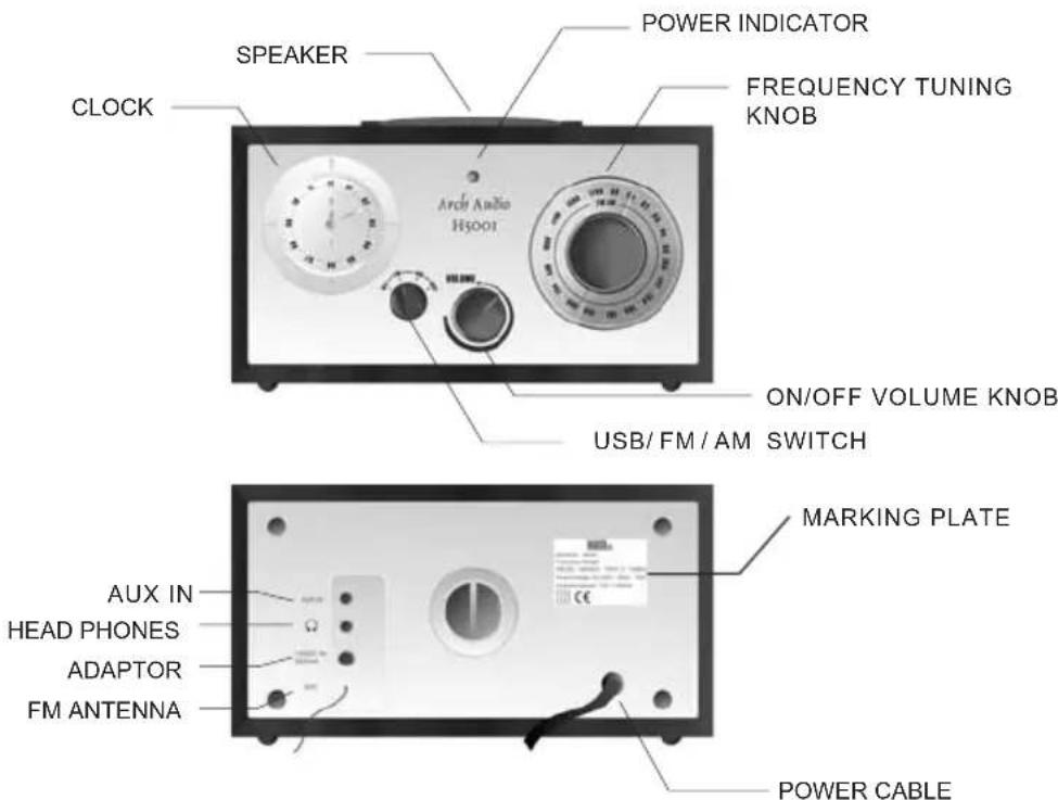 Manta RDI112 - Betrieb - 1