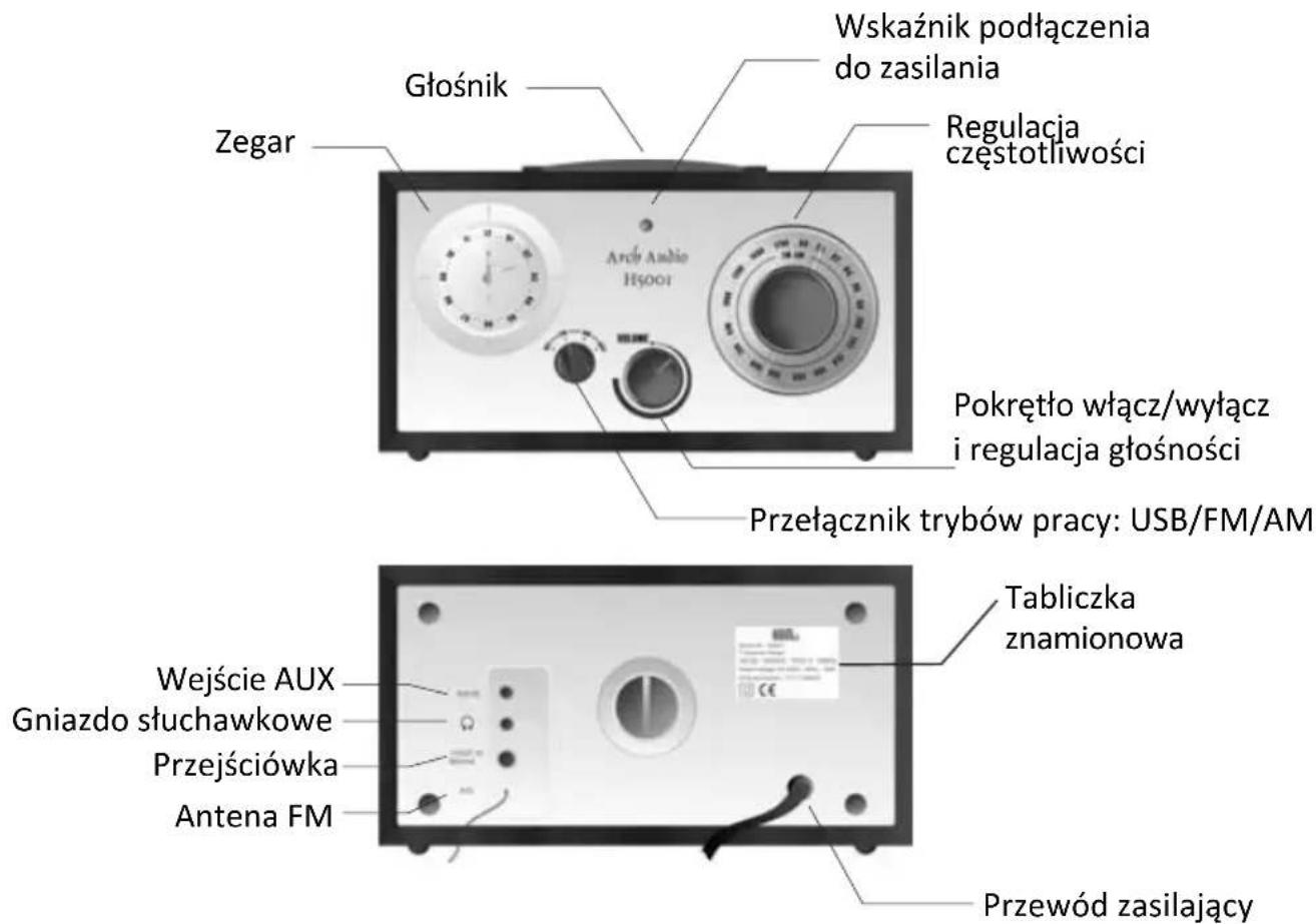 Manta RDI112 - 1