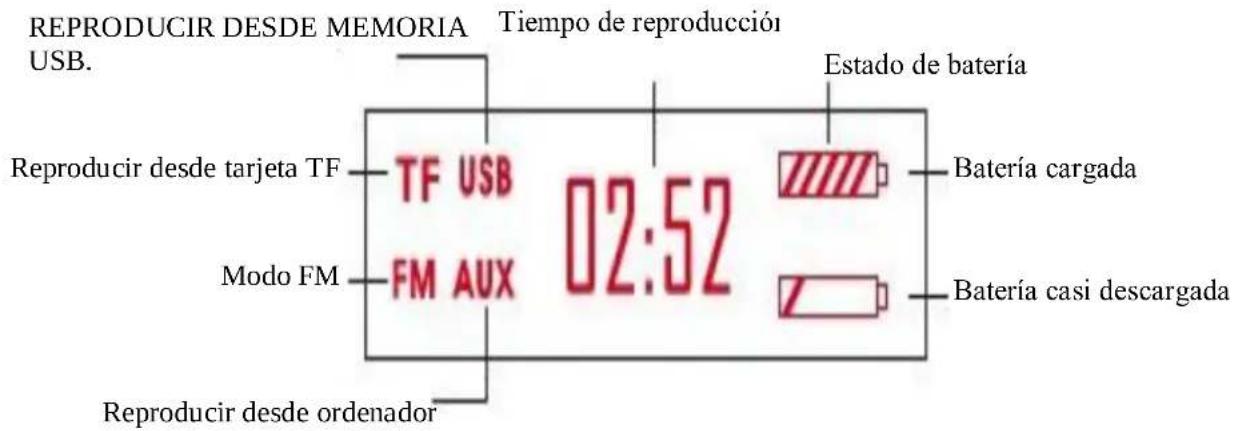 REPRODUCIR DESDE MEMORIA USB. Reproducir desde tarjeta TF Modo FM Reproducir desde ordenador Tiempo de reproducción Estado de batería TF USB FM AUX 02:52 Batería cargada Batería casi descargada