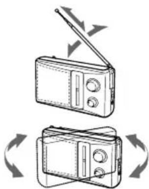Manta RDI103 - Bedienung des Radios - 5