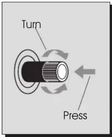 Turn Press