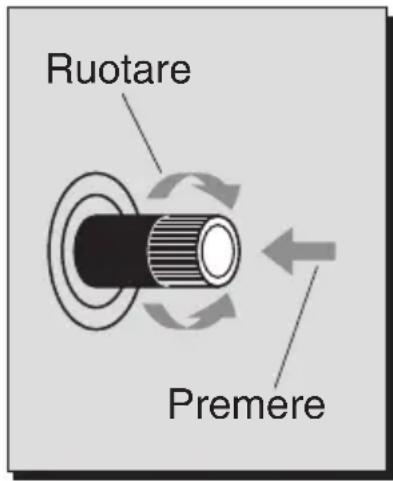 Ruotare Premere