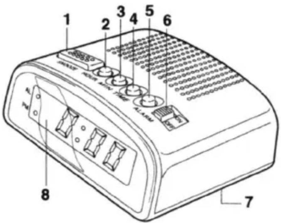 Manta MA404 - Opis - 1