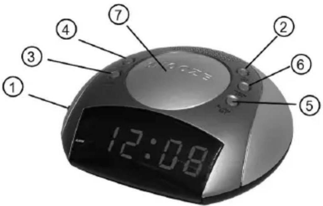 ① ③ ④ ⑦ ② ⑥ ⑤ 12:08