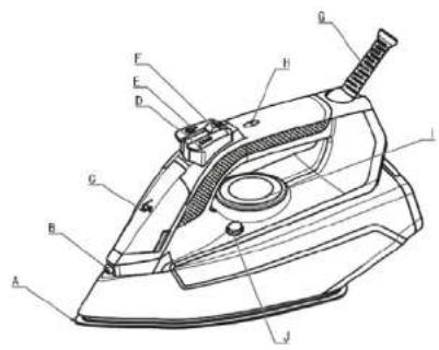 Technical diagram of an iron iron with labeled parts A through J