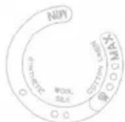 NIM MINI MAX DUTTER MAX