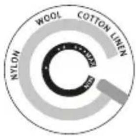 NYLOW WOOL COTTON LIMEN 100 100 100