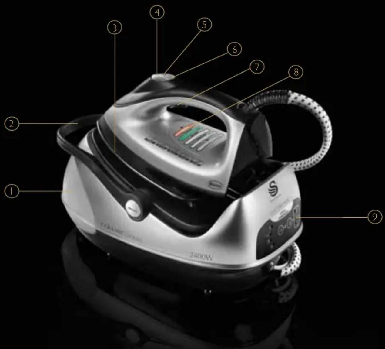 SWAN SI9032N - Parts and Features - 3