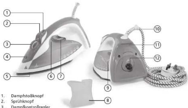 Lakeland Easy Fill 24442 - AUSSTATTUNGSMERKMALE - 1