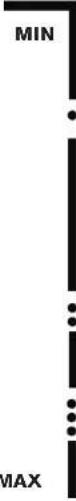 Lakeland Easy Fill 24442 - SELECTING THE RIGHT TEMPERATURE - 2
