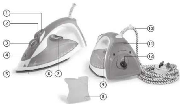 Lakeland Easy Fill 24442 - PRODUCT FEATURES - 1