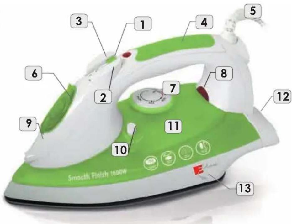 Smooth Flatch 1800W 1 2 3 4 5 6 7 8 9 10 11 12 13