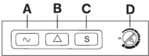 A B C D ~ △ S