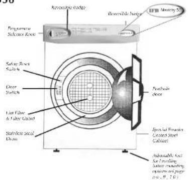 IFB Easydry 550 - KNOW YOUR MACHINE - 1